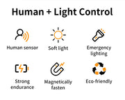 Smart Motion Sensor Night Light Wireless Rechargeable Led Night Lights Kitchen Cabinet Closet Bedroom Night Lamp Room Decoration