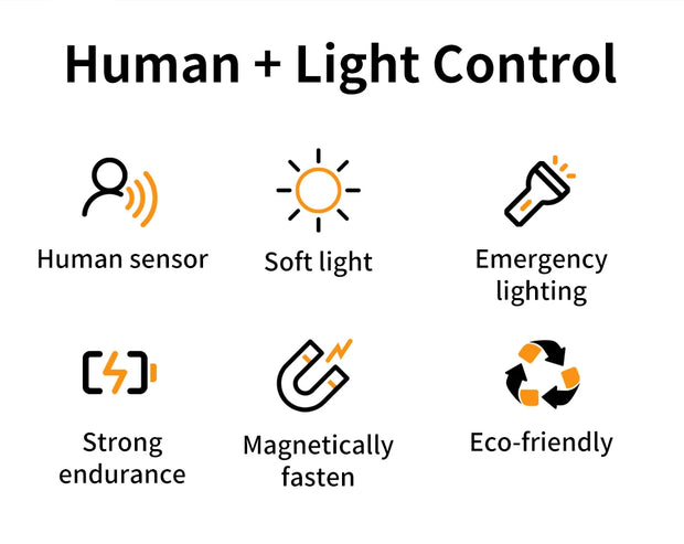 Smart Motion Sensor Night Light Wireless Rechargeable Led Night Lights Kitchen Cabinet Closet Bedroom Night Lamp Room Decoration