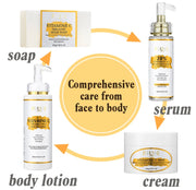 Vitamin C Skin Brightening Skincare Set