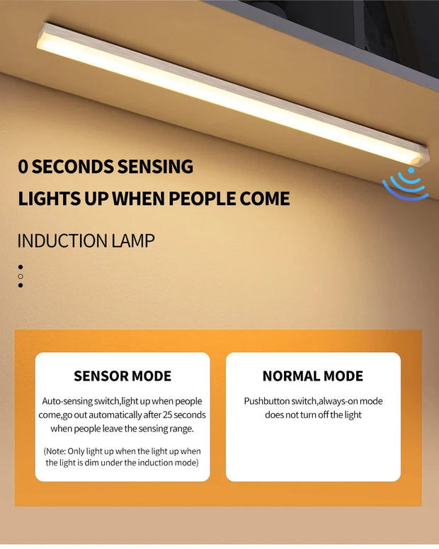 Smart Motion Sensor Night Light Wireless Rechargeable Led Night Lights Kitchen Cabinet Closet Bedroom Night Lamp Room Decoration
