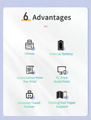 Portable A4 Thermal Printer Document Tattoo Printer Bluetooth Wireless Mini Printer Notes lmage Photo Printing Machine A4 Paper