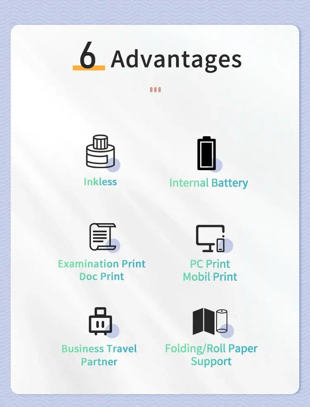 Portable A4 Thermal Printer Document Tattoo Printer Bluetooth Wireless Mini Printer Notes lmage Photo Printing Machine A4 Paper