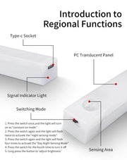 Smart Motion Sensor Night Light Wireless Rechargeable Led Night Lights Kitchen Cabinet Closet Bedroom Night Lamp Room Decoration