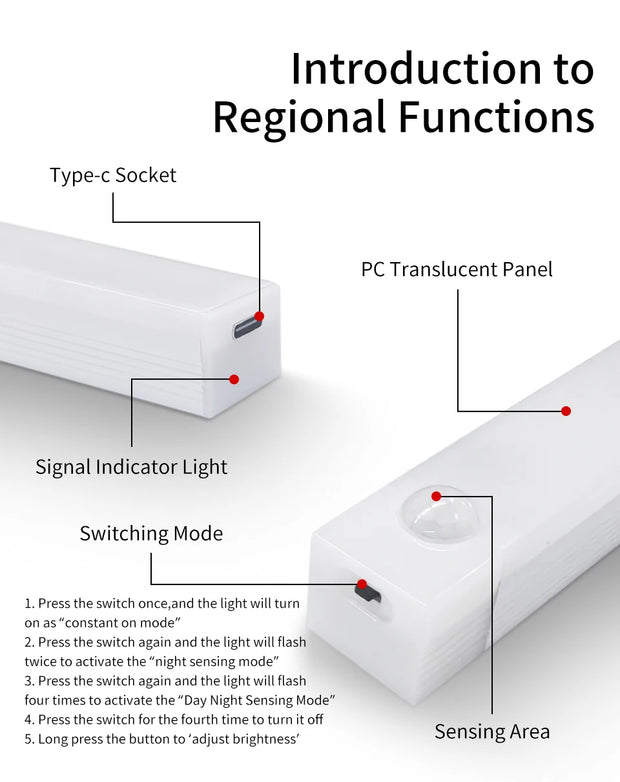 Smart Motion Sensor Night Light Wireless Rechargeable Led Night Lights Kitchen Cabinet Closet Bedroom Night Lamp Room Decoration