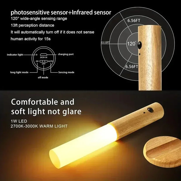 Smart Motion Sensor Night Light - LED Ambient Lighting,Rechargeable Wall/Cabinet Light for Bedroom Nursery Hallway Kitchen Decor