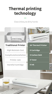 Portable A4 Thermal Printer Document Tattoo Printer Bluetooth Wireless Mini Printer Notes lmage Photo Printing Machine A4 Paper
