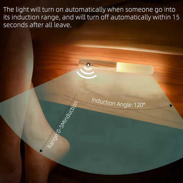Motion Sensor Smart LED Night Light Rechargeable Magnetic Wall Light Portable Lamp for Cabinet Hallway Bedroom Bath Staircase