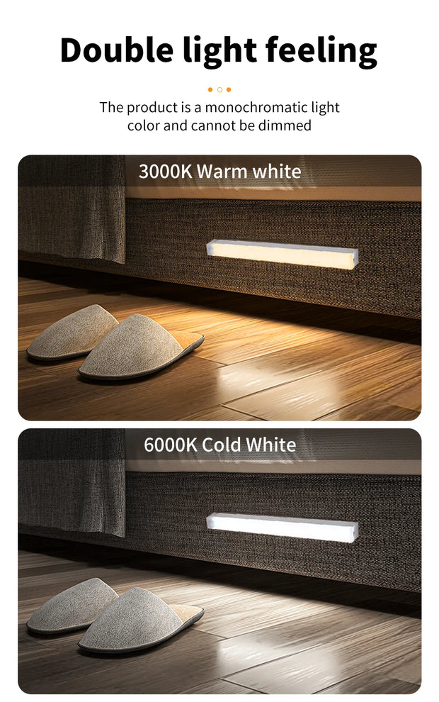 Smart Motion Sensor Night Light Wireless Rechargeable Led Night Lights Kitchen Cabinet Closet Bedroom Night Lamp Room Decoration