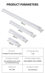Smart Motion Sensor Night Light Wireless Rechargeable Led Night Lights Kitchen Cabinet Closet Bedroom Night Lamp Room Decoration